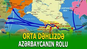 AZƏRBAYCAN AVROPA İLƏ ASIYANI BİRLƏŞDİRİR